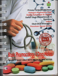 Basic Pharmacology & Drug Notes