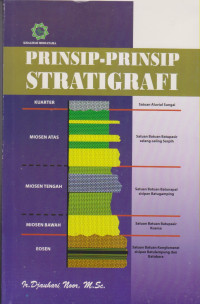 Prinsip-Prinsip Stratigrafi