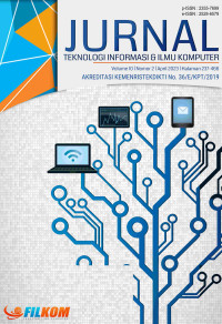 Pengukuran Evapotranspirasi Menggunakan Etindex Estimation Algorithm di Kota Bogor