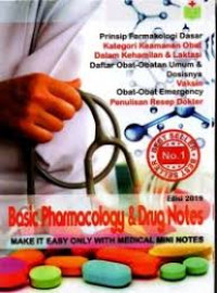 Basic Pharmacology and Drug Notes