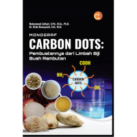 Carbon Dots : Pembuatan dari Limbah Biji Buah Rambutan